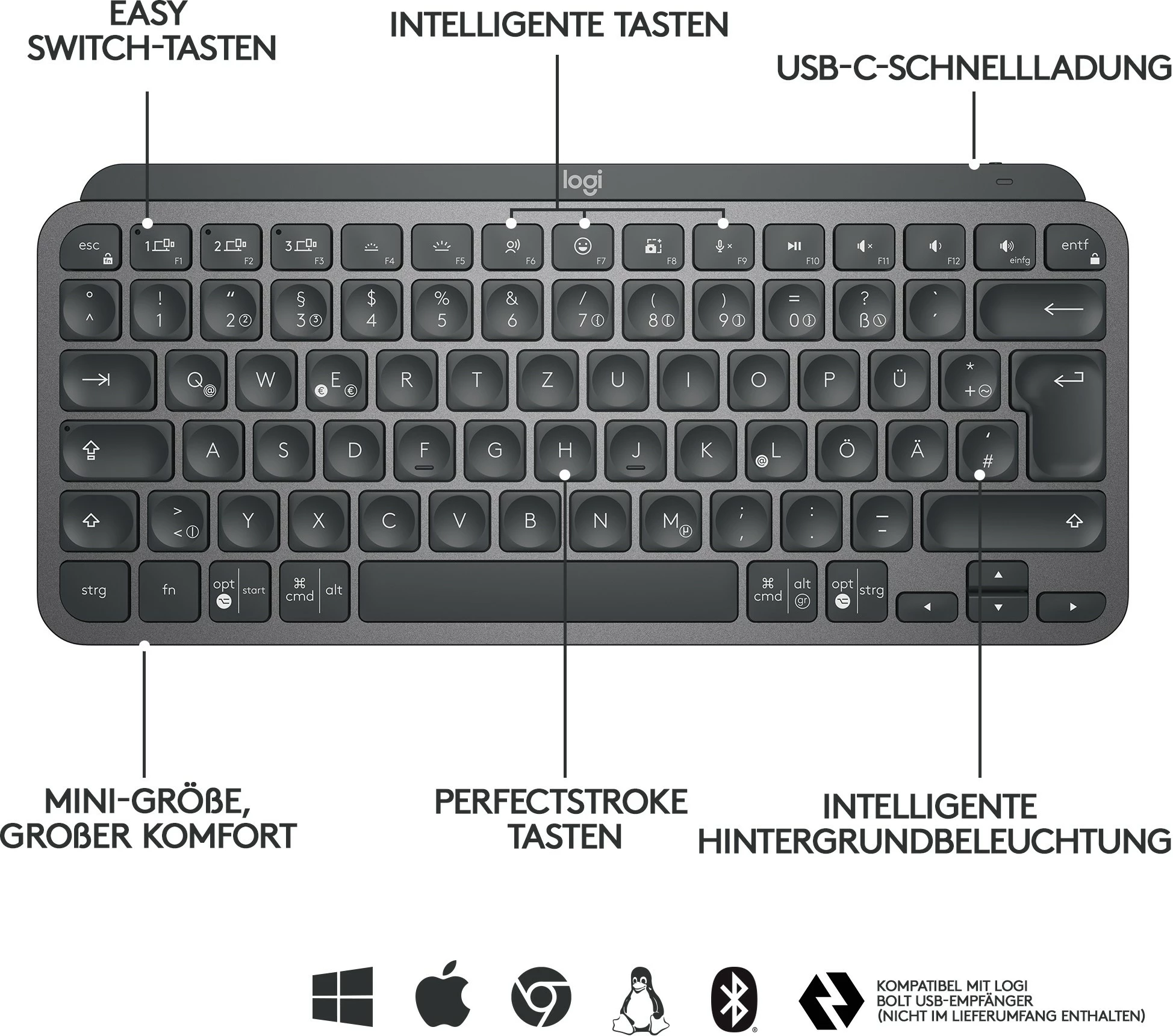 Mini tastatura Logitech MX Keys Mini, brez brezžična, LED, QWERTY, grafit