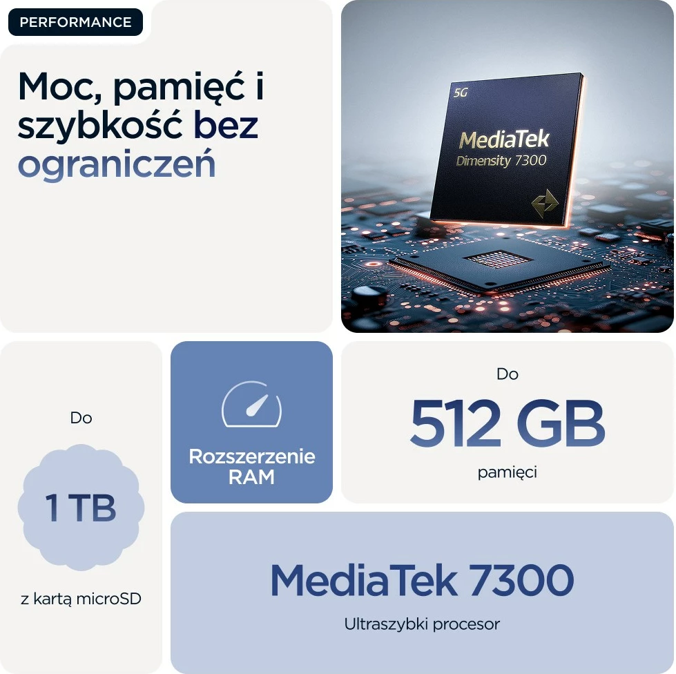 Pametni telefon Motorola edge 60, 6,67", 12 GB RAM, 256 GB, 5G, modra