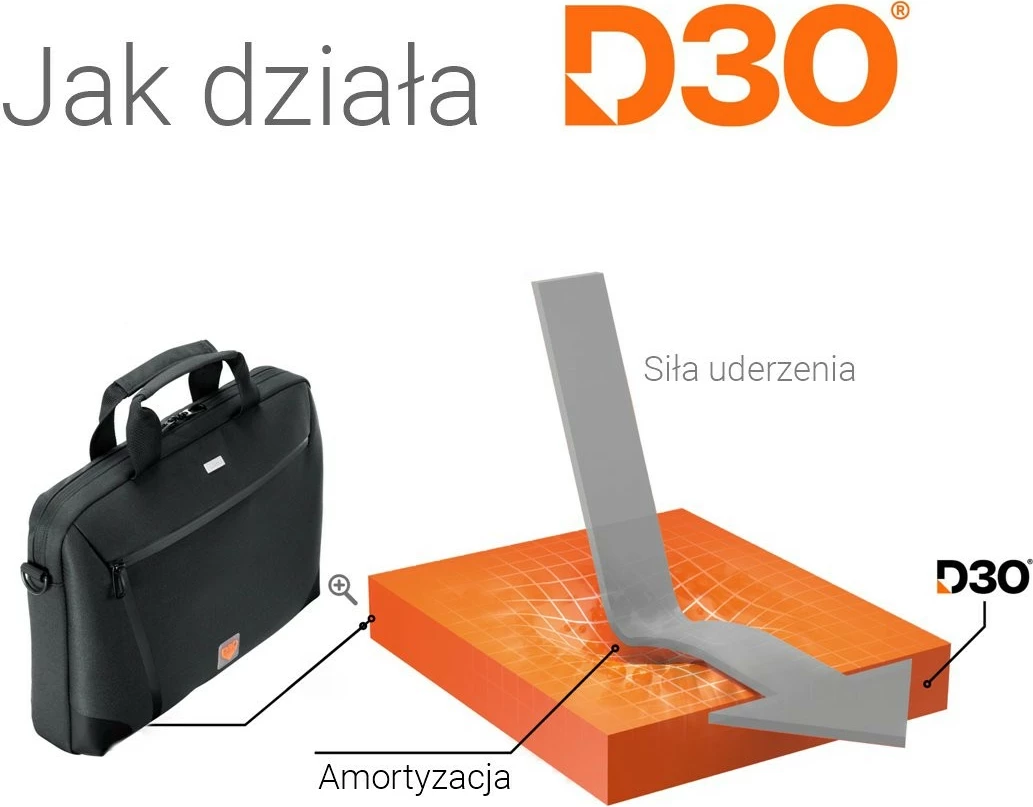 Torba za prenosnik Hama Extreme Protect 227051, 15,6–16,2 palca, črna Torba za prenosnik Hama Extreme Protect 227051, 15,6–16,2 palca, črna