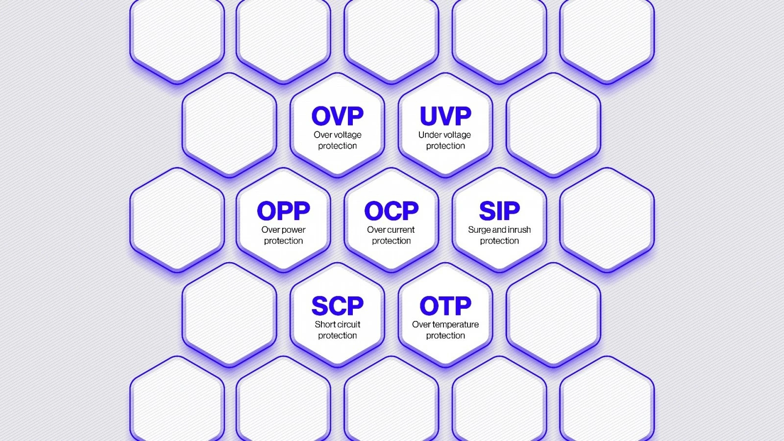 Napajalnik 750W, 80 PLUS Gold, modularen, črn Endorfy Supremo FM6