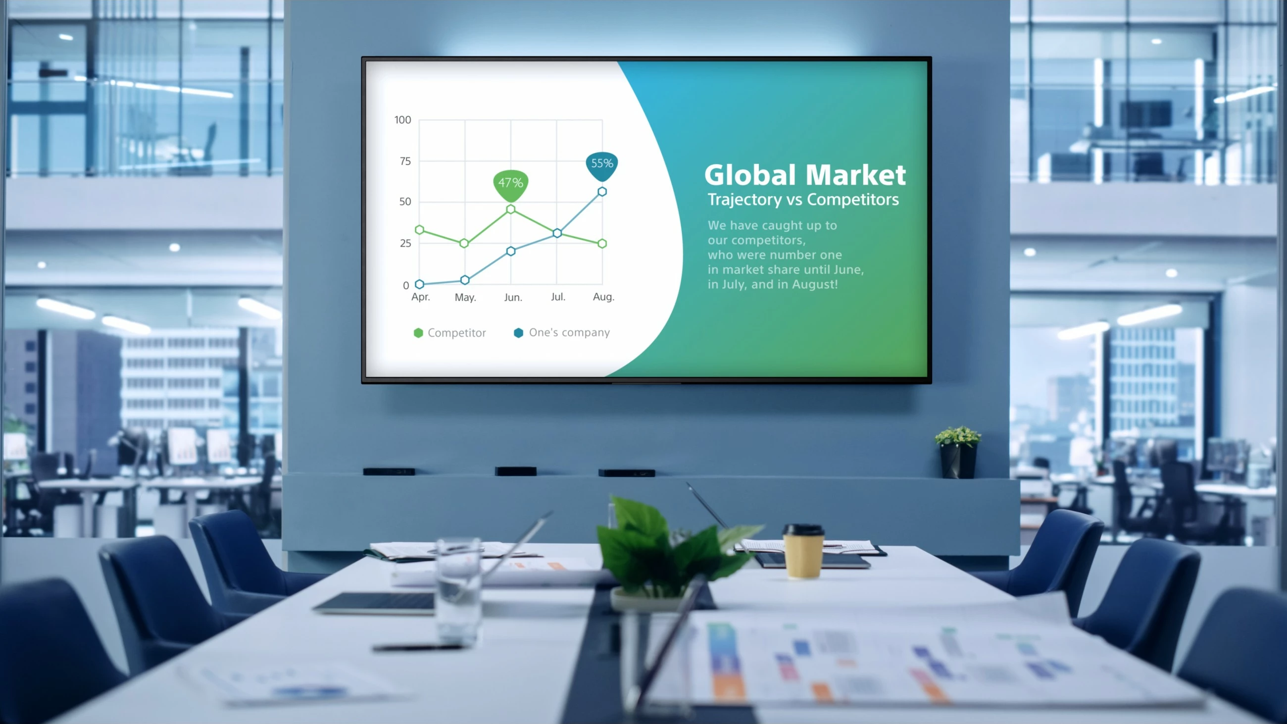 Velik zaslon 65 inč, 4K Ultra HD, LCD, Android, Wi-Fi Sony FW-65EZ20L