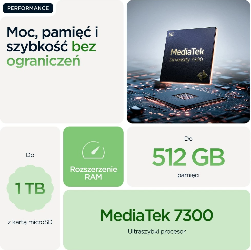 Pametni telefon Motorola edge 60, 6,67", 12 GB RAM, 256 GB, 5G, zelena