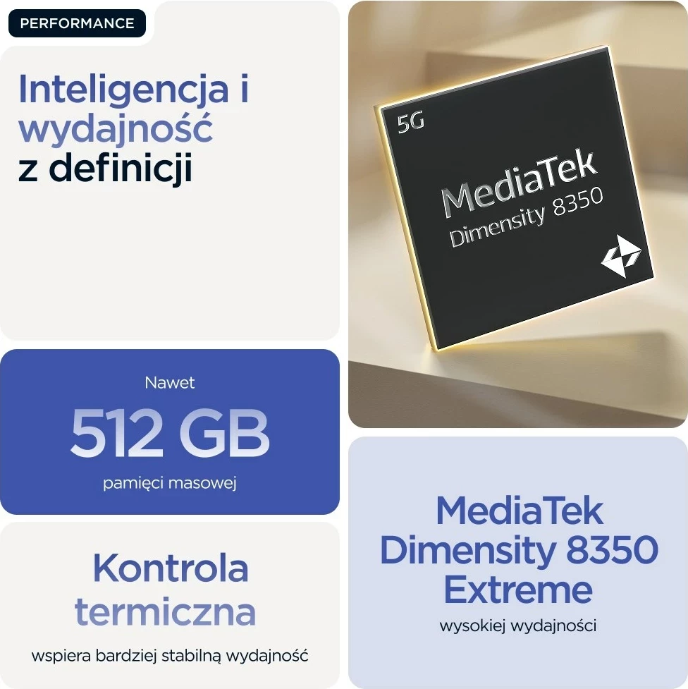 Pametni telefon Motorola edge 60 pro, 6.67", 12 GB RAM, 512 GB, moder