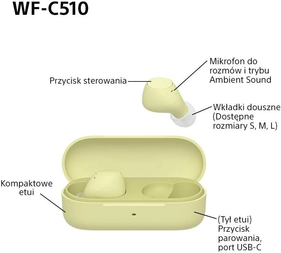 Slušalke True Wireless, Sony WF-C510, Bluetooth 5.3, rumene