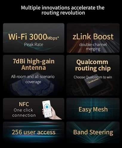 Usmerjevalnik Wi‑Fi 6, 3000 Mbps, 4 antene, bel — ZTE T3000 IDU