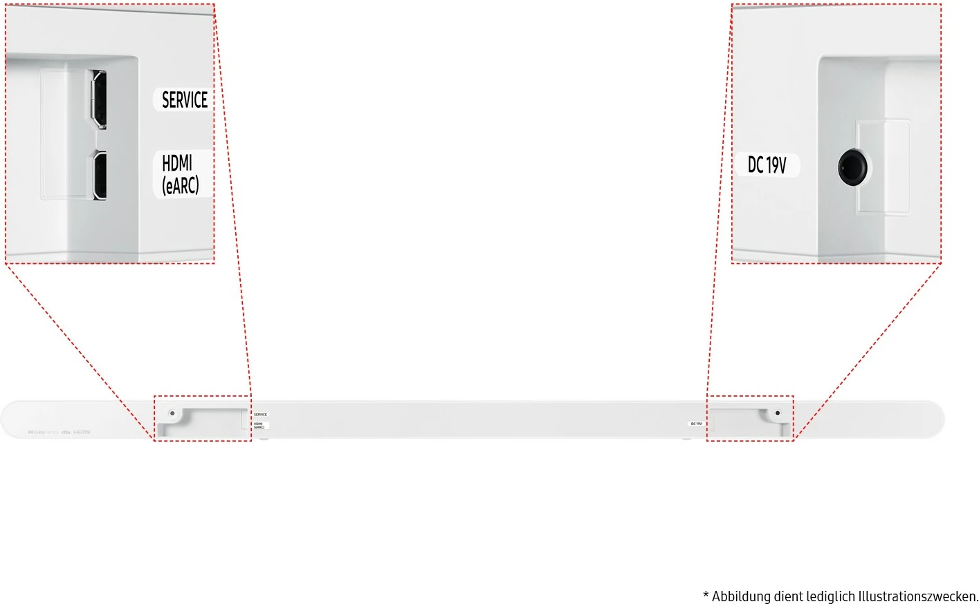 Ultra tanek zvočnik, Dolby Atmos, Chromecast, Bluetooth, Samsung HW-S711GD, bel
