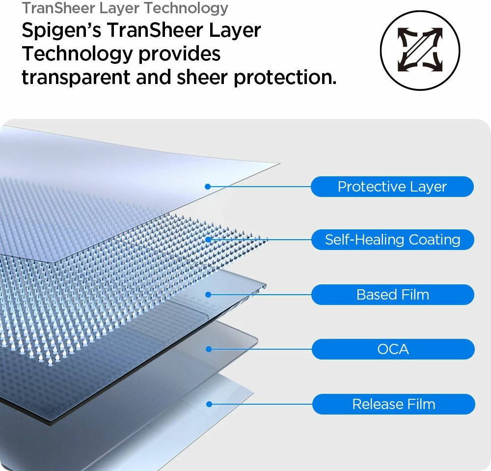 Zaščitno steklo za pametno uro Spigen Elite Shield EZ FIT Hybrid Glass, za Apple Watch 10 46 mm, prozorno, 2 kosa