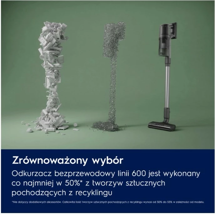 Vertikalni brezžični sesalnik Electrolux EP61HB21UV, 0,6 L, bel