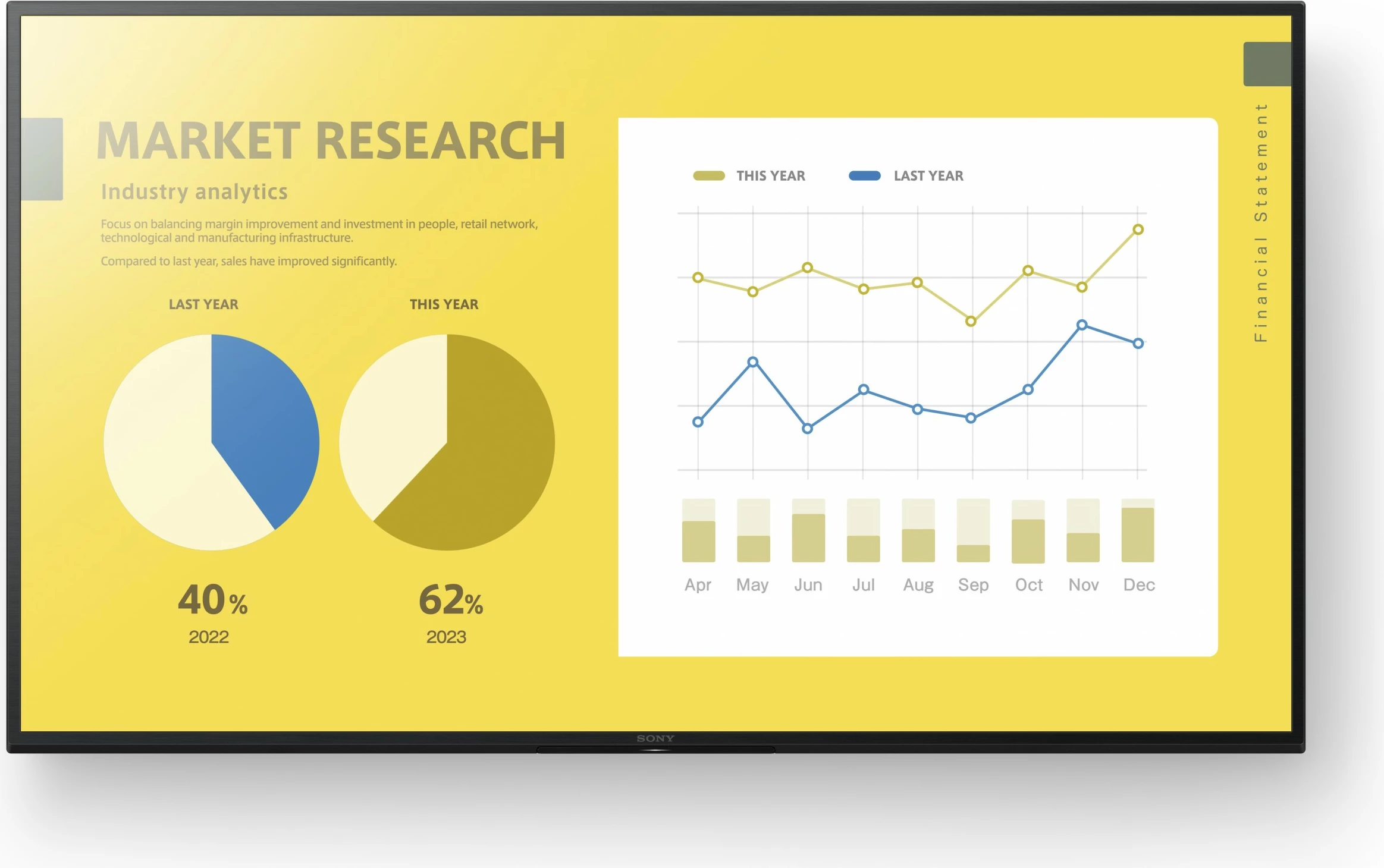 Velik zaslon 43 inč 4K Ultra HD LED Sony FW-43EZ20L, Wi‑Fi, Android