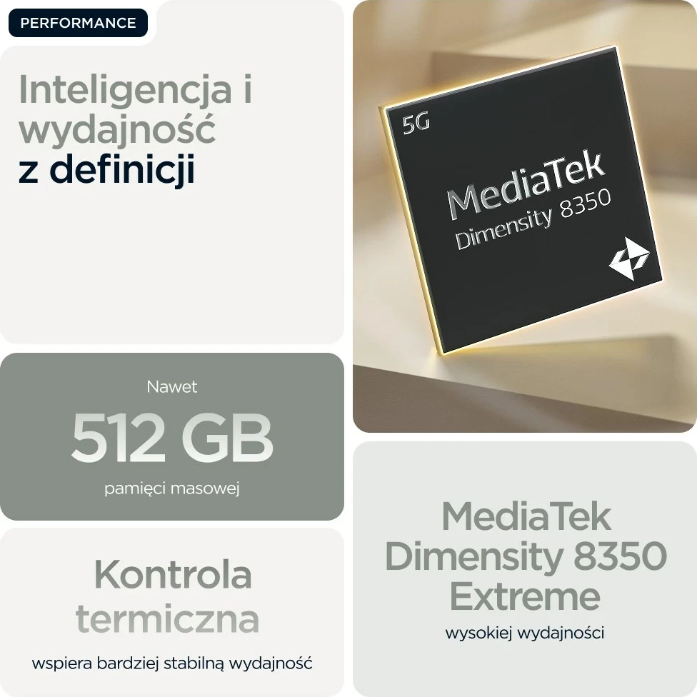 Pametni telefon Motorola edge 60 pro, 6,67", 12 GB RAM, 512 GB, siv