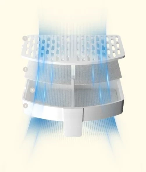 Avtomatski hranilnik za hišne ljubljenčke Panasonic CP-JNF01CW, plastika, inox, bel