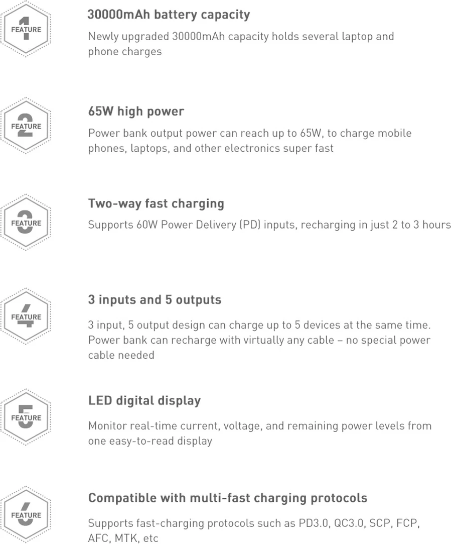 Prenosna baterija Baseus Amblight 30000mAh 65W, črna