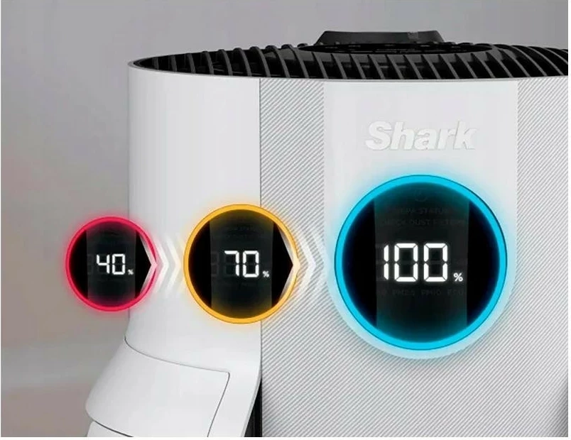 Purifikator zraka Shark HP150EU, bel