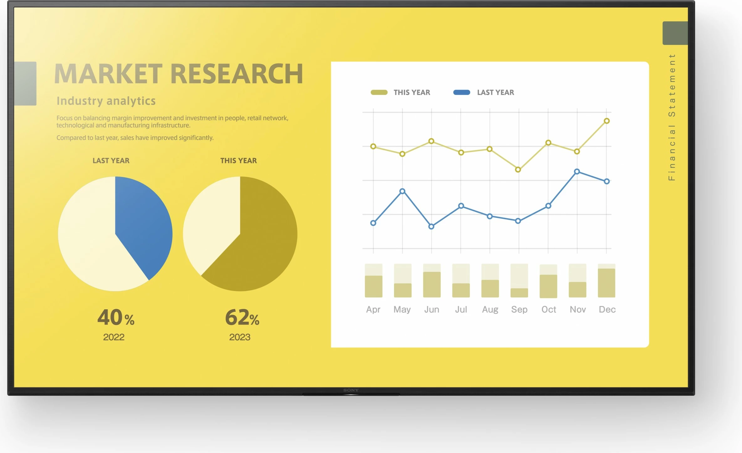 Velik zaslon SONY FW-75EZ20L 75 palcev, LED 4K