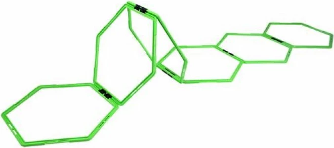 Mreža za koordinacijo HMS SKR06