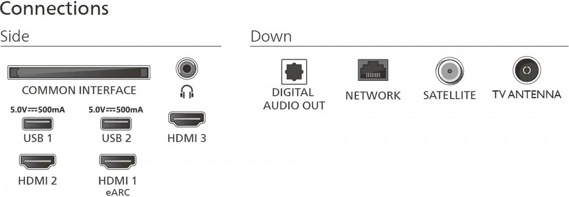 QLED televizor 43 inč, Ultra HD/4K, Smart TV, Philips 43PUS7810/12, črn