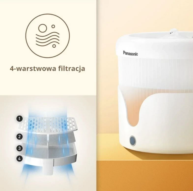 Avtomatski napajalnik vode za mačke Panasonic CP-JNW01CW, plastika, bela