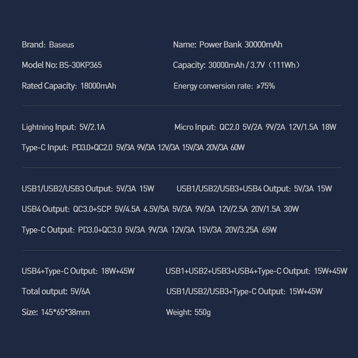 Prenosna baterija Baseus Amblight 30000mAh 65W, črna