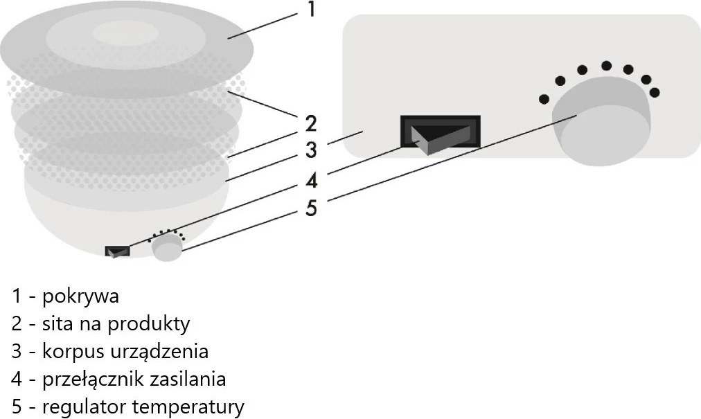 Sušilnik za gobe in sadje MAESTRO MR-765