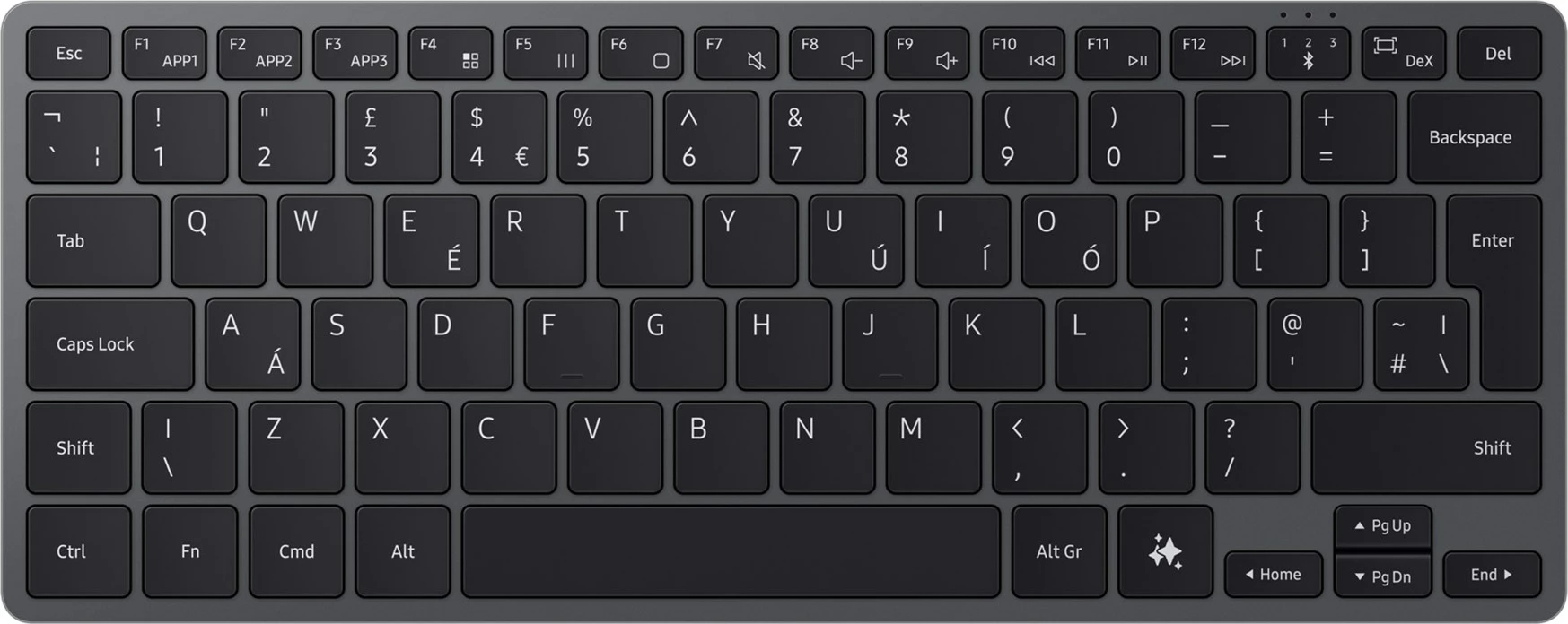 Tipkovnica Bluetooth QWERTY, angleška, črna Samsung EJ-B7800
